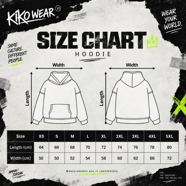 Kikowearjo 3