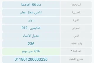 قطعة ارض مميزة شفا بدران حوض المكيمين مقابل القيادة 3