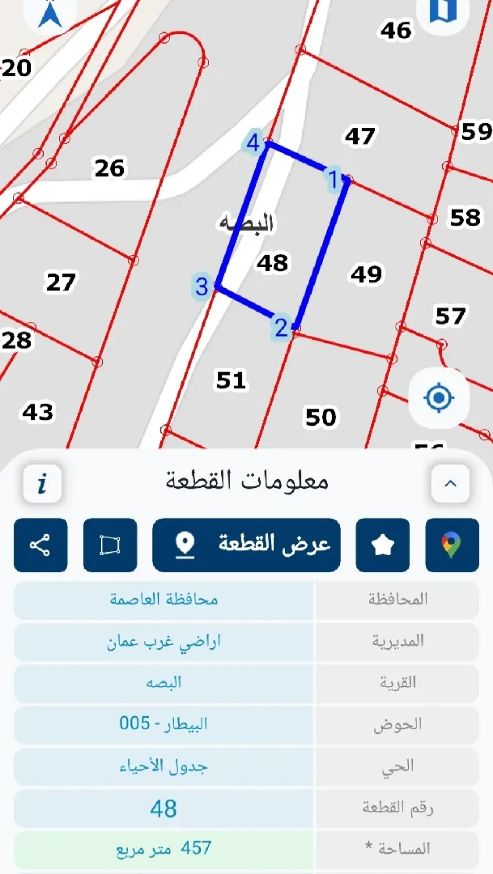 قطعة ارض للبيع