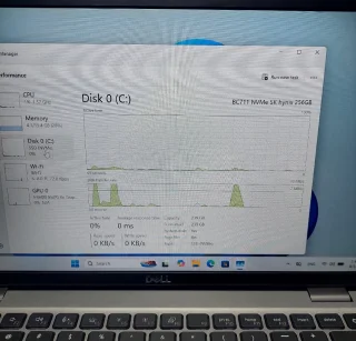 Dell i5 الجيل 11 7