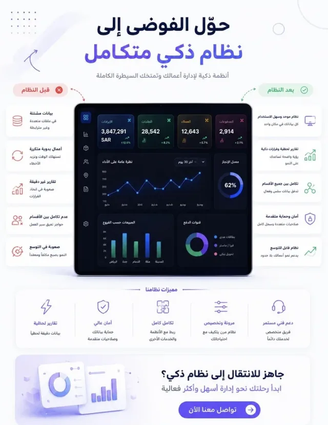 Trio Apps 2