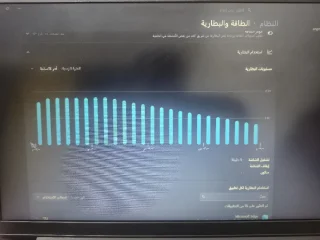 الجهاز للبيع ب ٣٠٠ دينار ، استعمال شهرين فقط معه الشنته و الشاحن و الكرتونه 5