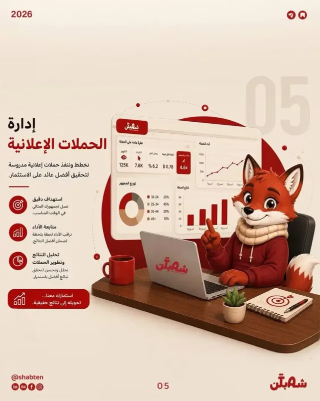 Shabten Marketing 5