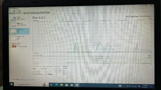 لابتوب مطور ومحدث بشتغل بسلاسة نوعية توشيبا satalite c660 7