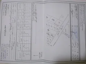 بيت عظم مسطح كبير بقريه الطيبه اربد للبيع بسعر مغري 13