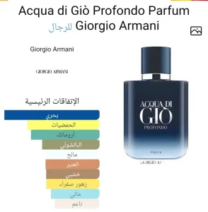 عطور نيش فاخره 7