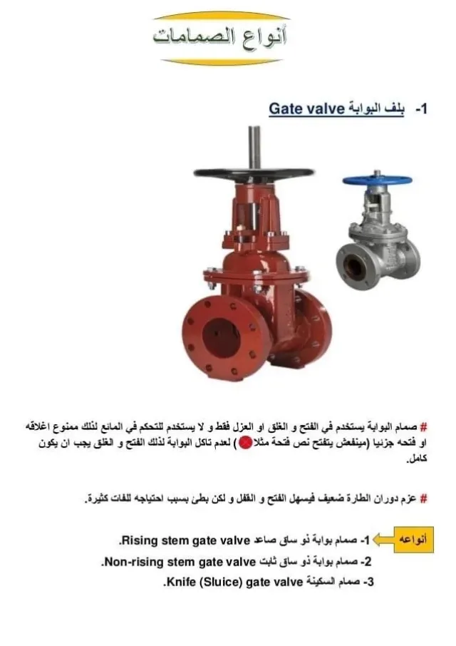 Passion Engineering شركة الشغف الهندسي للتجارة 12