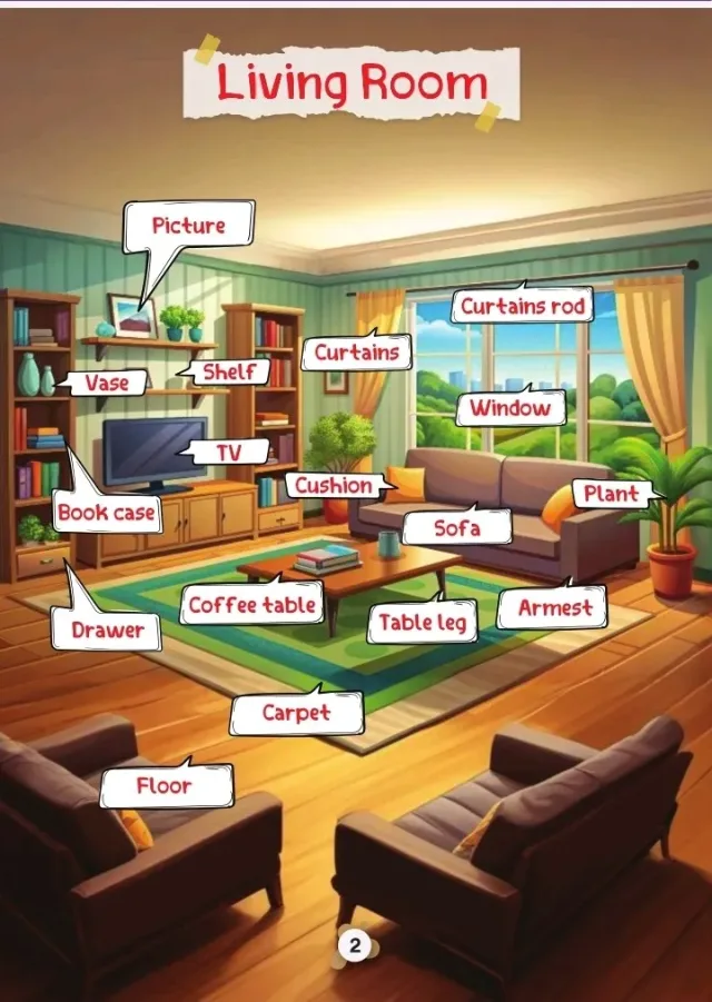 Mental links for English language 3