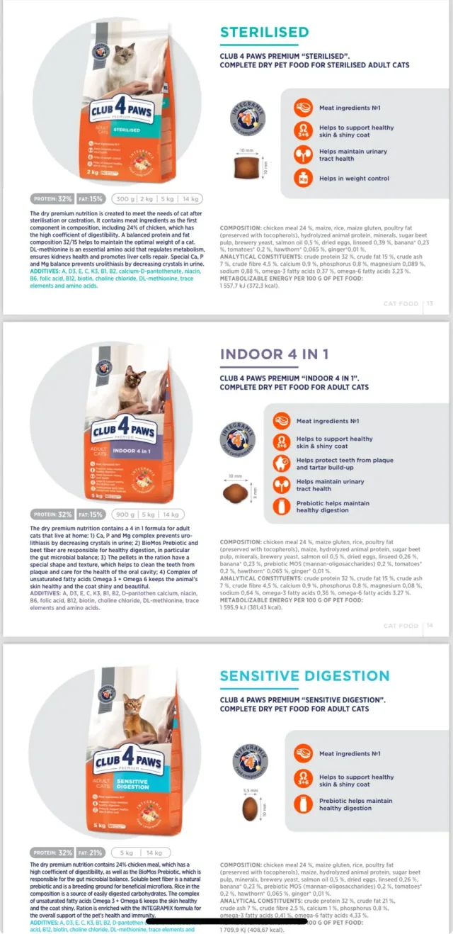 Msms Pet Store 3