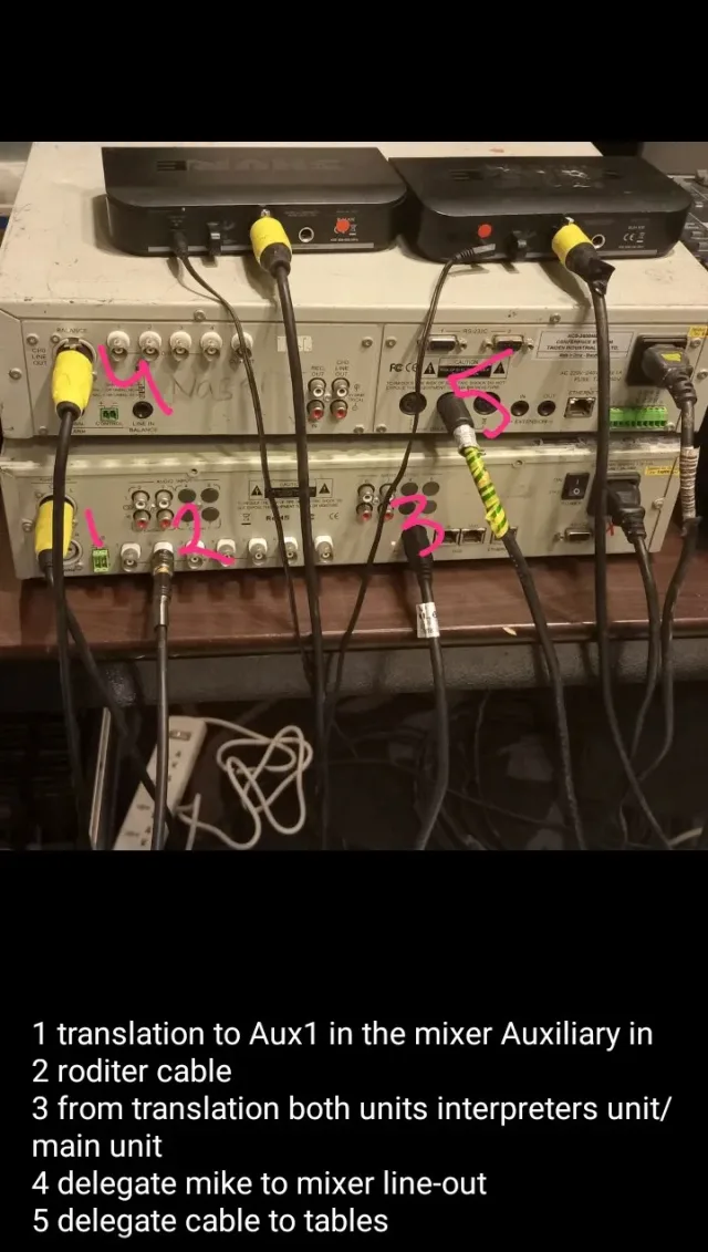 Conference Services 11