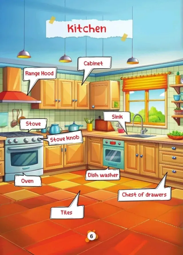 Mental links for English language 2
