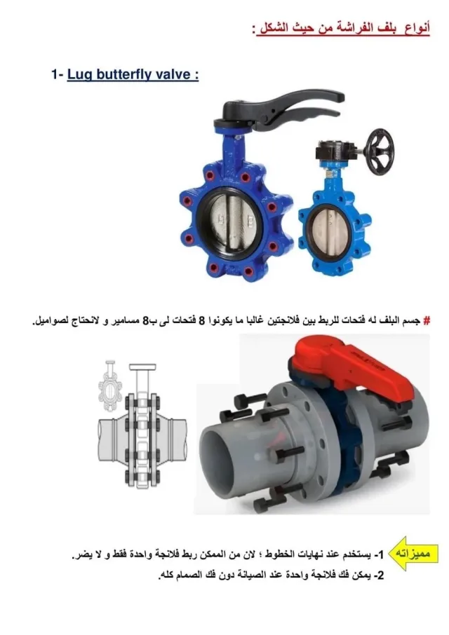 Passion Engineering شركة الشغف الهندسي للتجارة 11