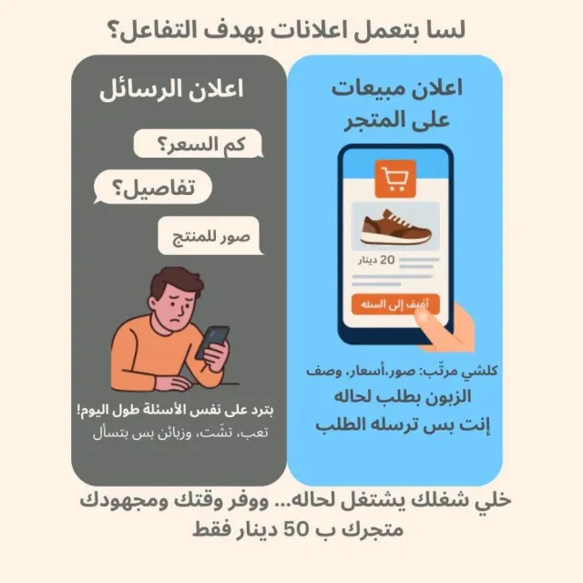 الكرم لأنشاء المتاجر والمواقع الإلكترونية 13