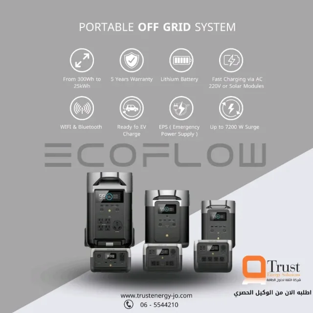 Trust Energy Solutions 14