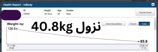 مركز نعمة للاستشارات الغذائية 3
