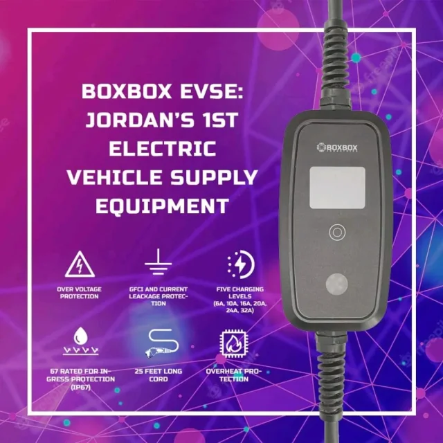 BoxBox Industries LLC