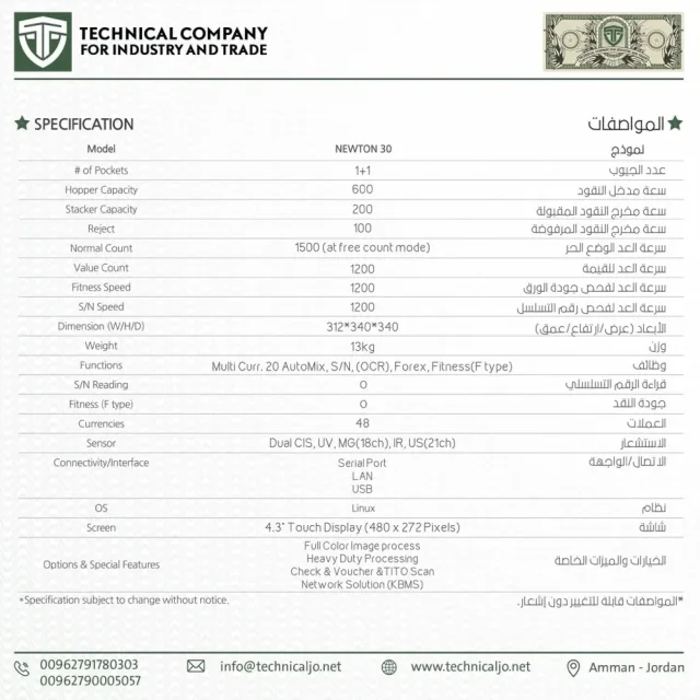 TECHNNICAL TECHNOLOGY 3