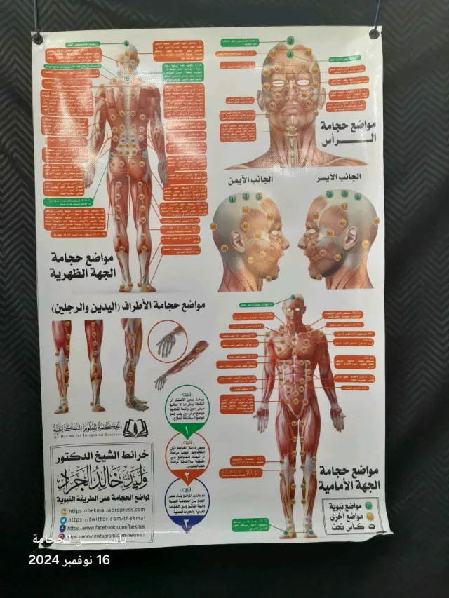 اخصائي مساج وحجامه 4
