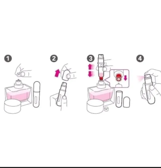 المِسكي للعطور