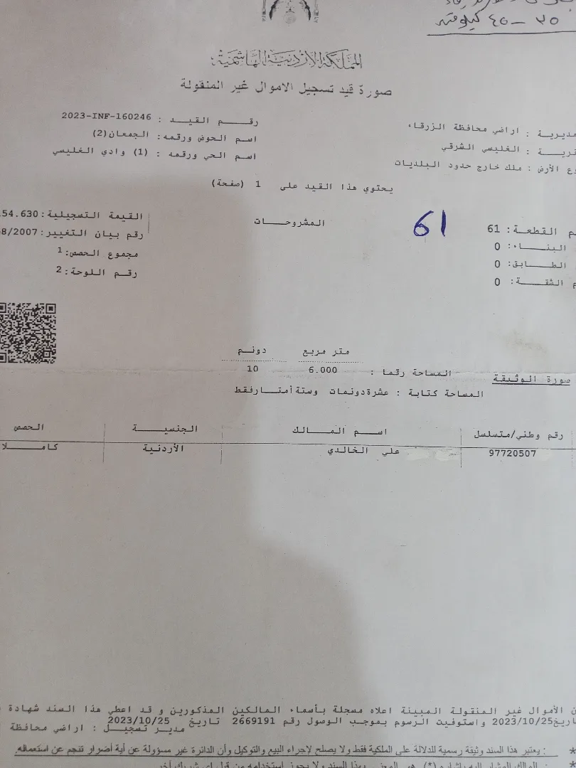 ارض للبيع الزرقاء ب ٥ الاف كامل تلقطعه