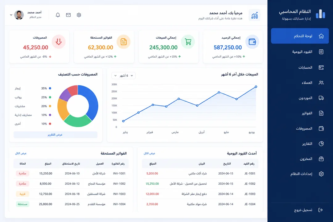 انظمة محاسبية متعددة لجميع المتاجر والخدمات