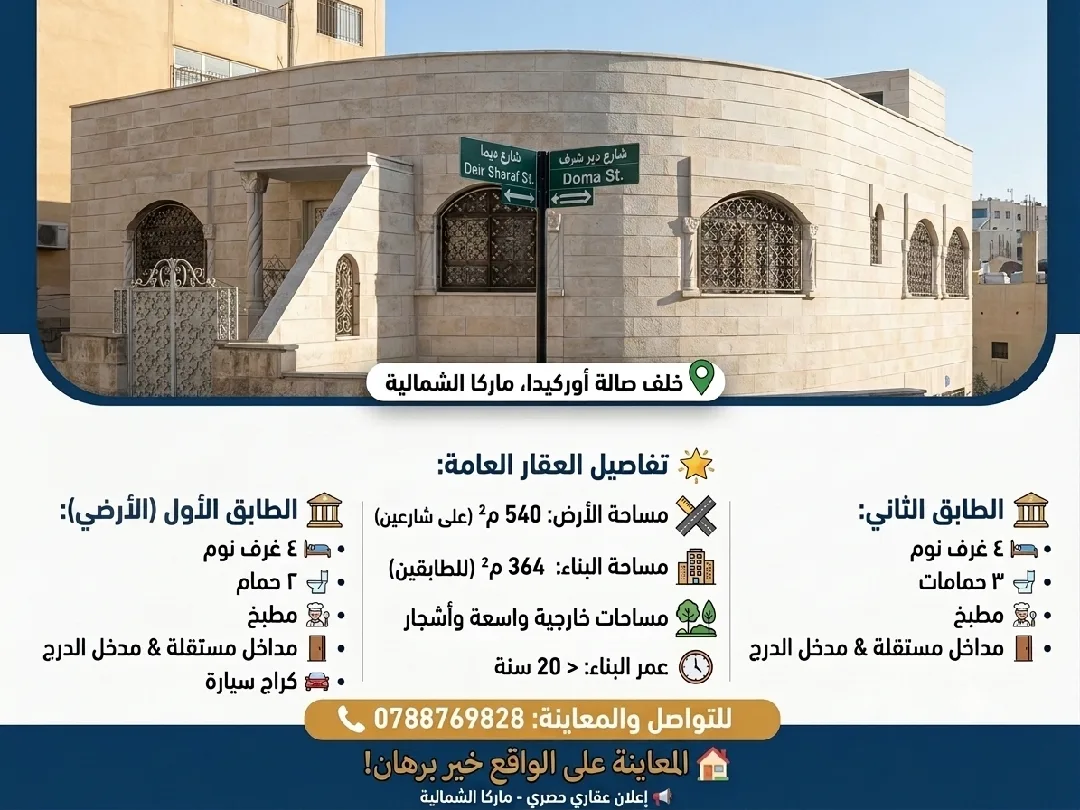 بيت مستقبل للبيع في ماركا الشمالية
