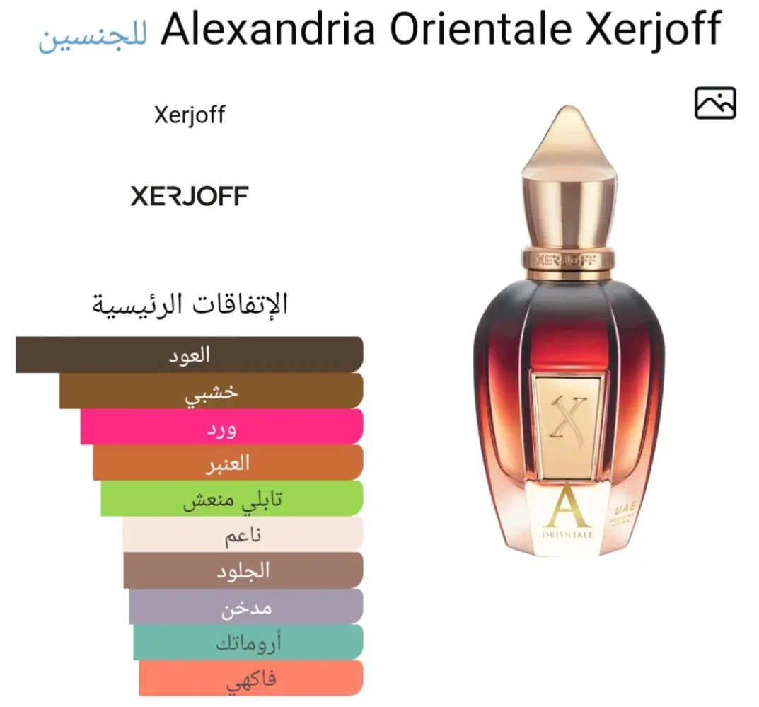 عطور نيش فاخره