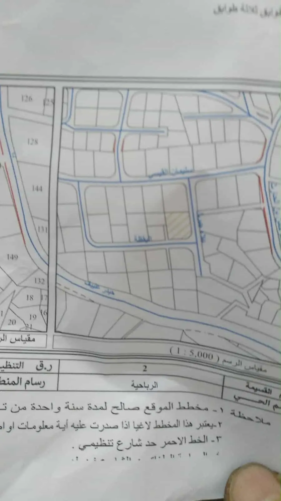 بيت مستقل للبيع بسعر حرق