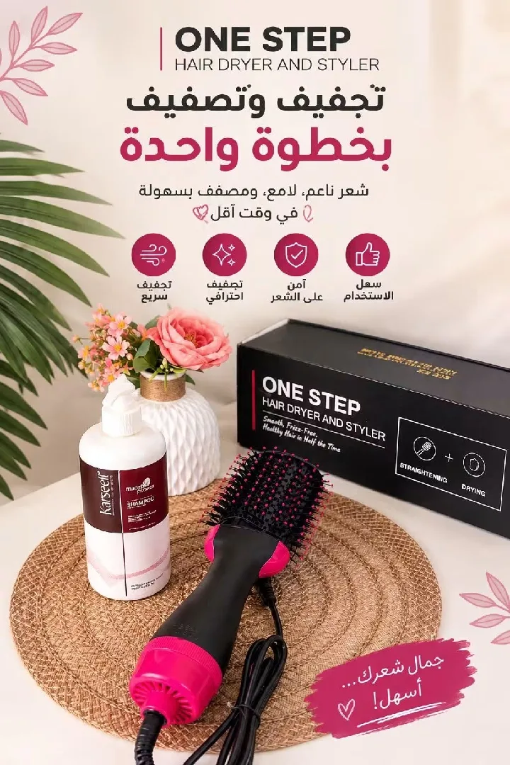 عرض العناية بالشعر