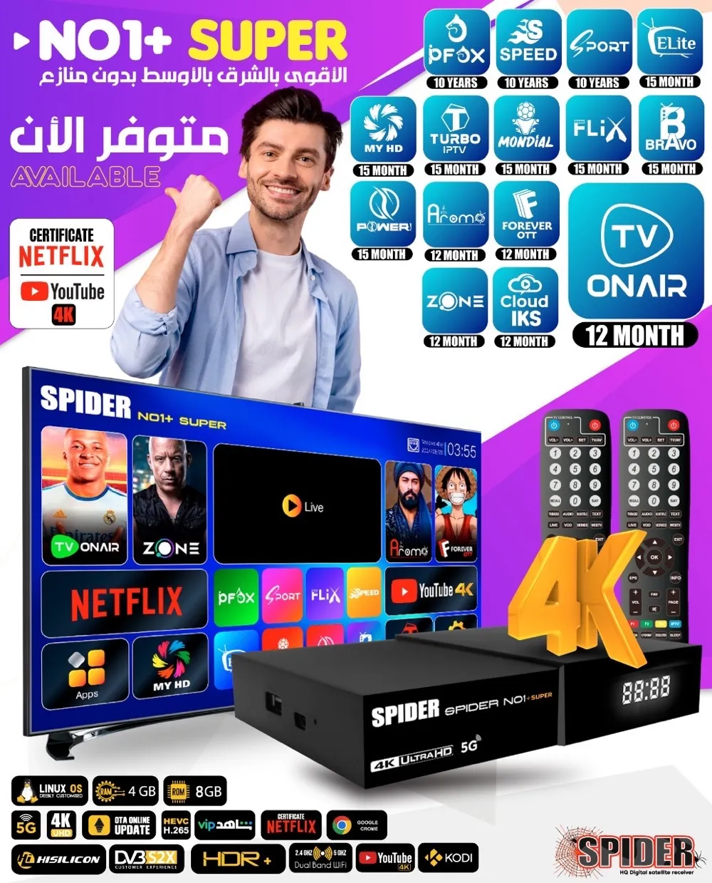 Product