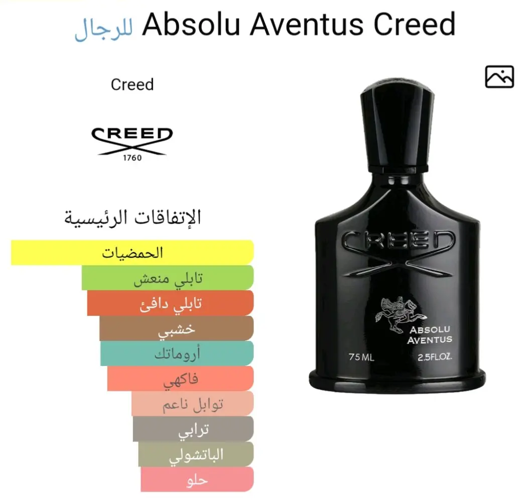 عطور نيش فاخره