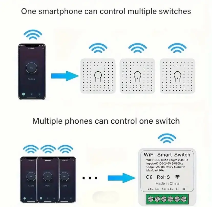 مفتاح تحكم ذكي WiFi - جهاز تحكم عن بُعد للأجهزة الكهربائية
