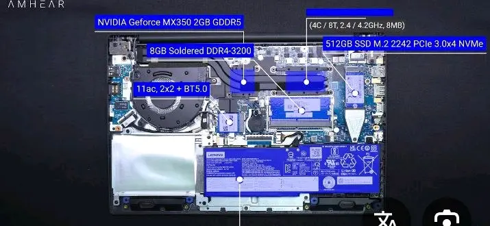 مطلوب اجهزة لابتوبات Lenovo فئات V14 V15 G2 G3 G4  IAP  IRU