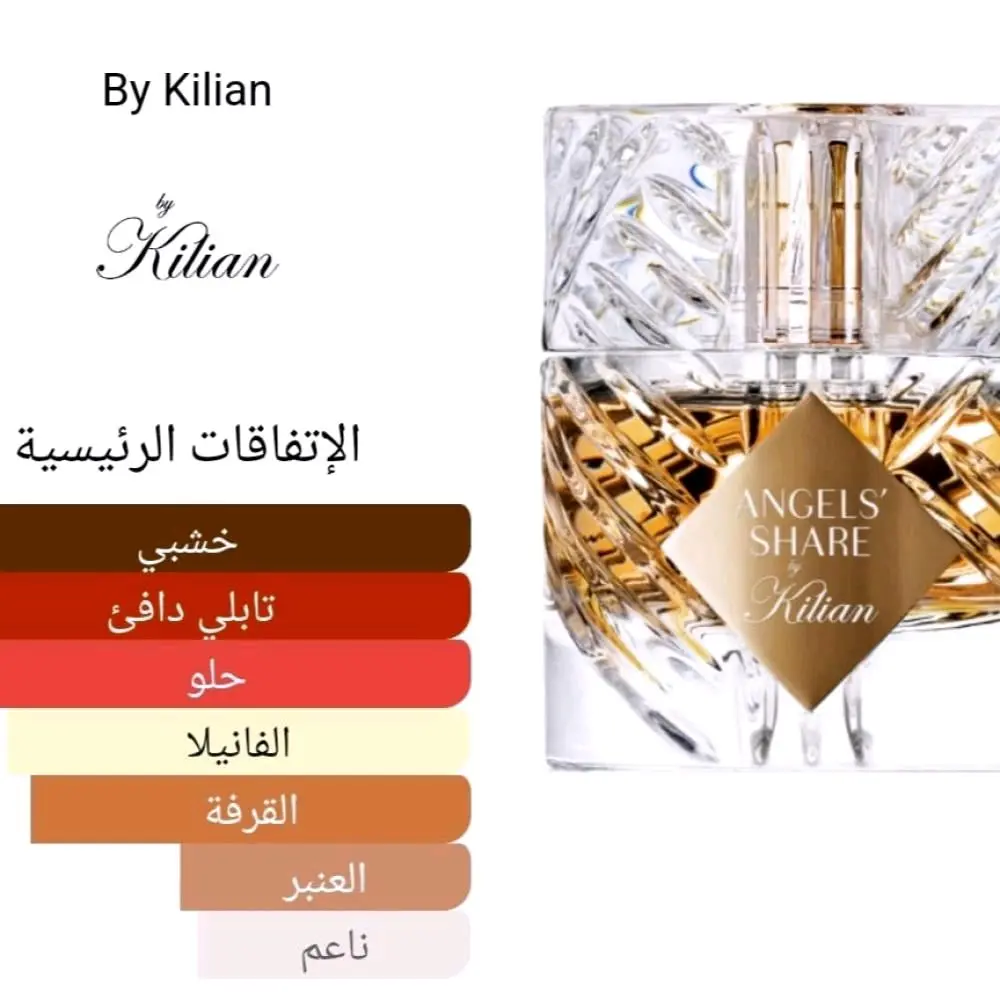 عطور نيش فاخره