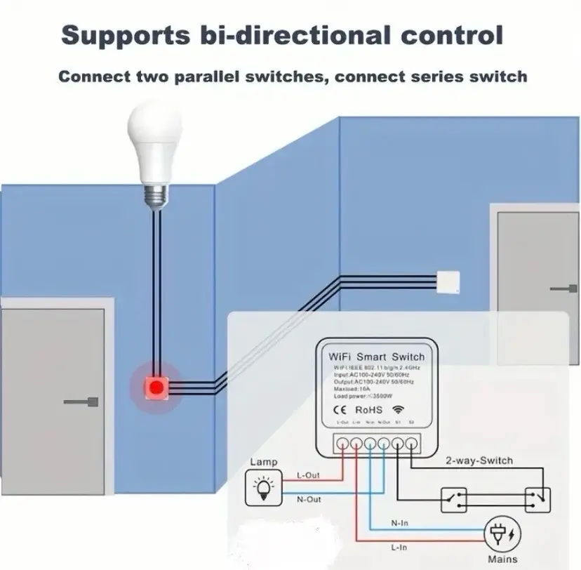 مفتاح تحكم ذكي WiFi - جهاز تحكم عن بُعد للأجهزة الكهربائية