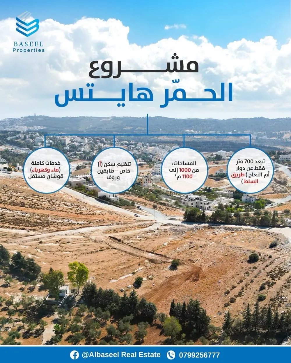 الحمر هايتس