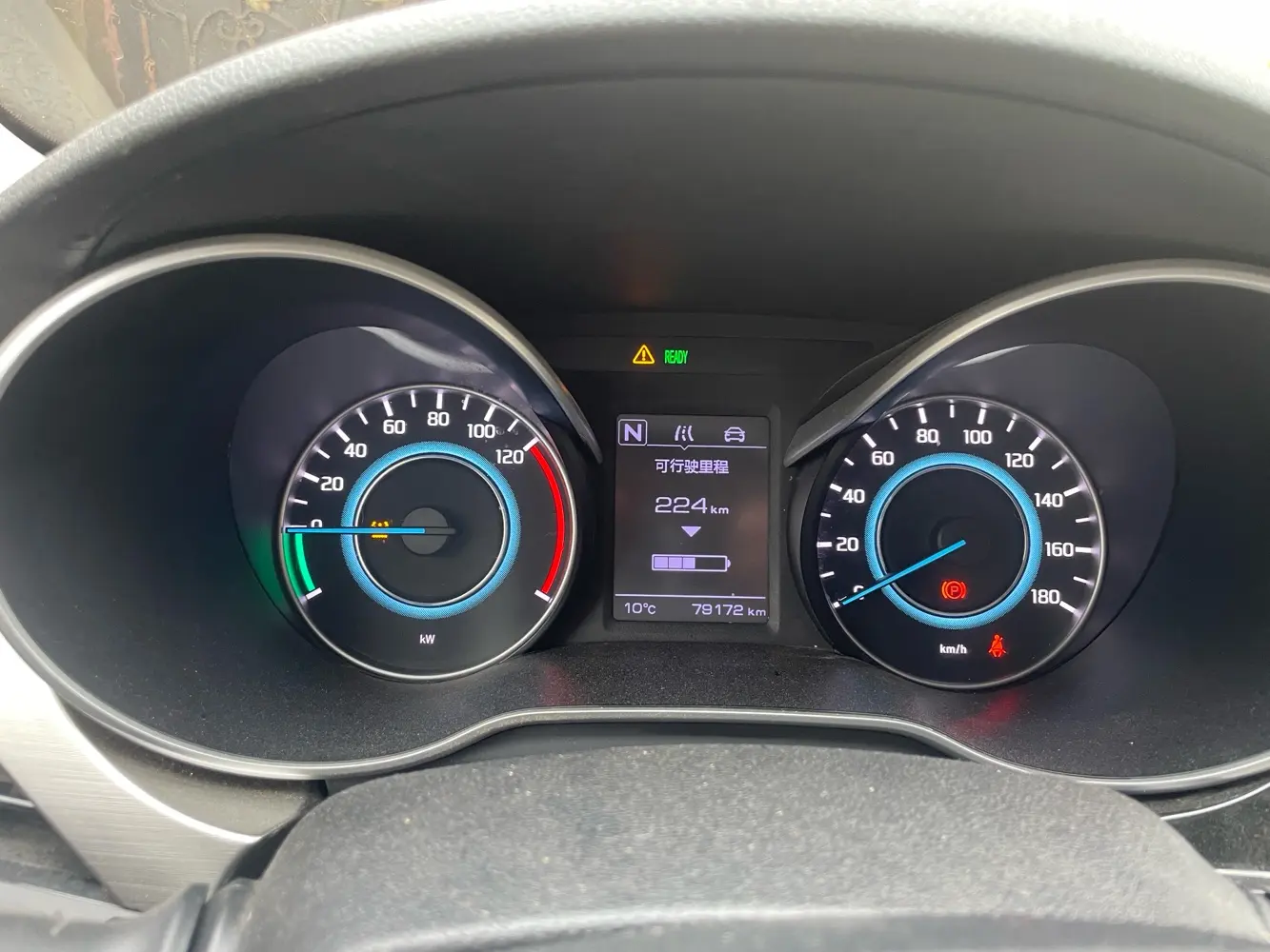 شانجان ايدو 2021