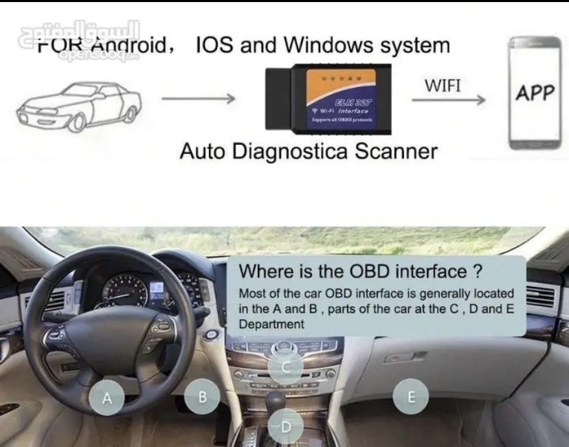 “جهاز فحص السيارات OBD2”