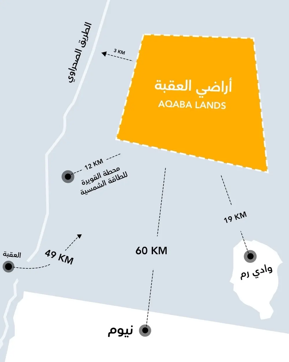 اراضي في محافظه العقبه- جنوب الاردن