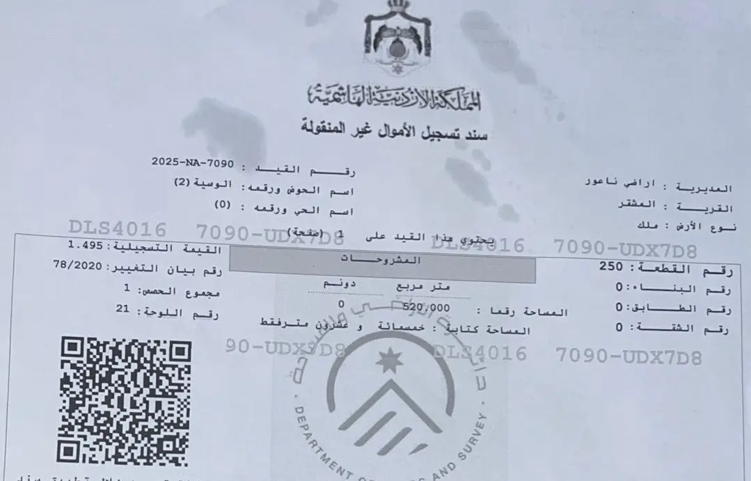 ارض سكنية 520متر خلف الجامعة الالمانية - ناعور - المشقر - حوض الوسية