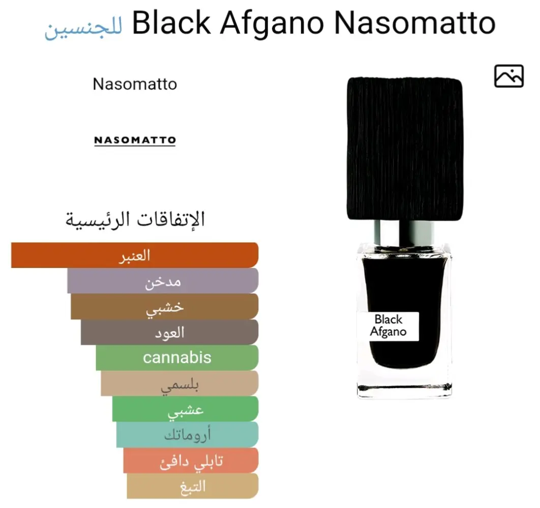 عطور نيش فاخره