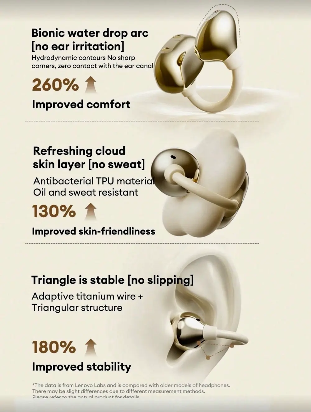 إذا بتدور على سماعة بتجمع بين "الفخامة" و"الراحة" وبسعر لقطة، سماعة Lenovo RS106