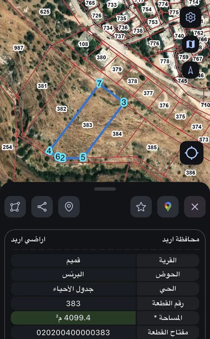 اربد ، قميم