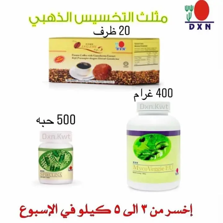 مثلث التخسيس الذهبي