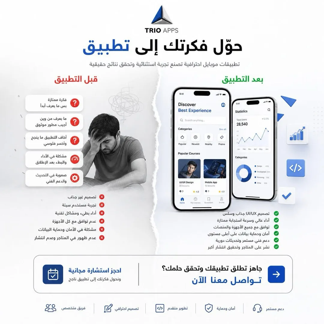 تصميم تطبيقات