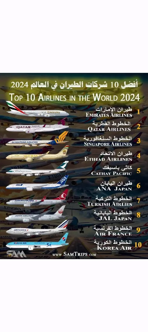 احجز تذكرتك باقل الاسعار