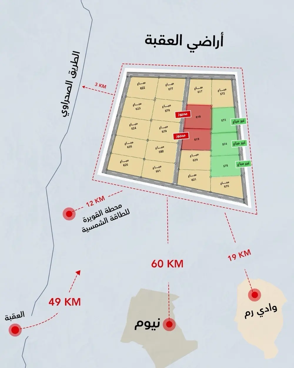 اراضي في محافظه العقبه- جنوب الاردن