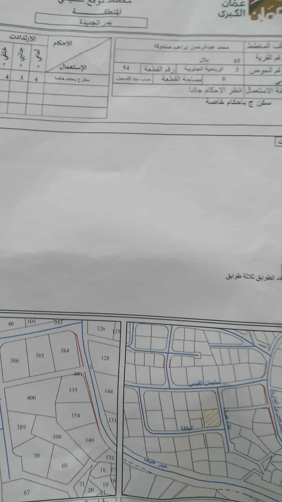 بيت مستقل للبيع بسعر حرق