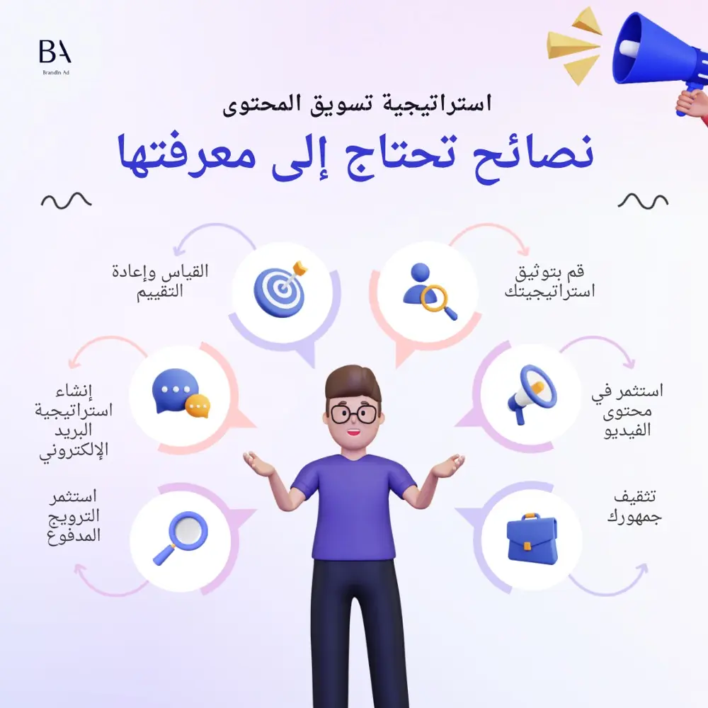 خدمات تسويق رقمي