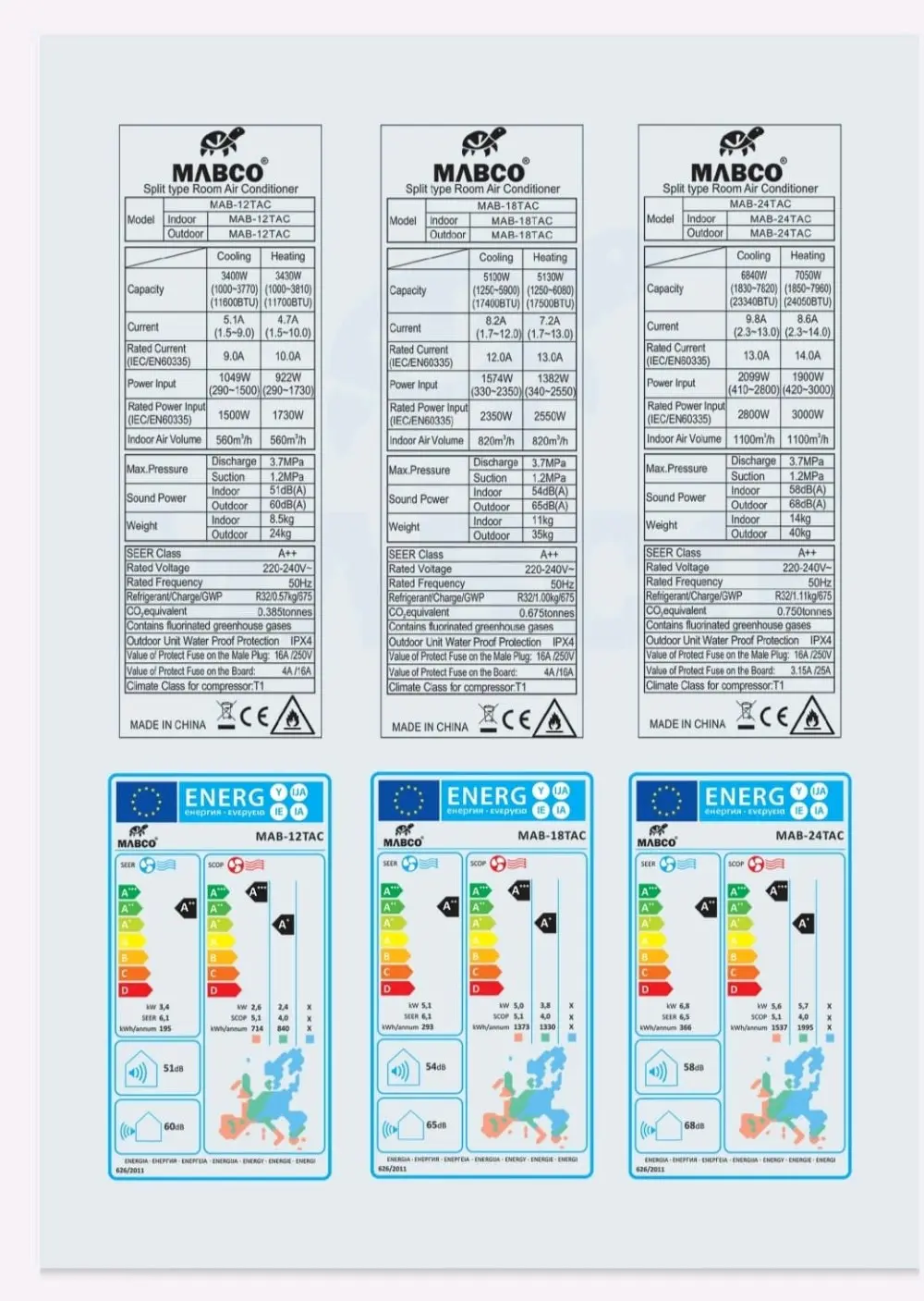 مكيفات مايكو mabco